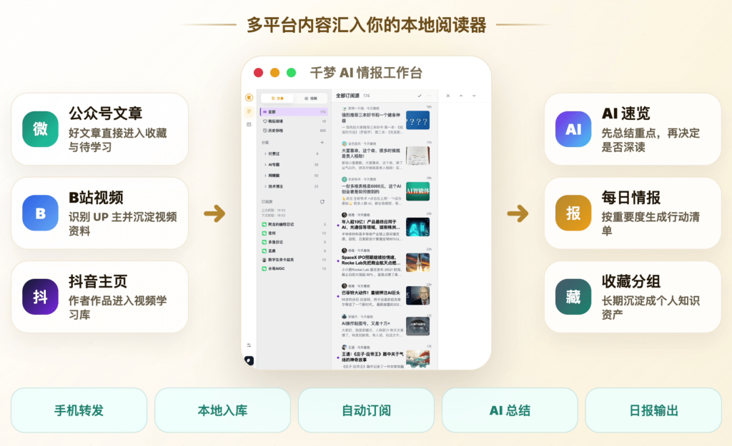 千梦测试1